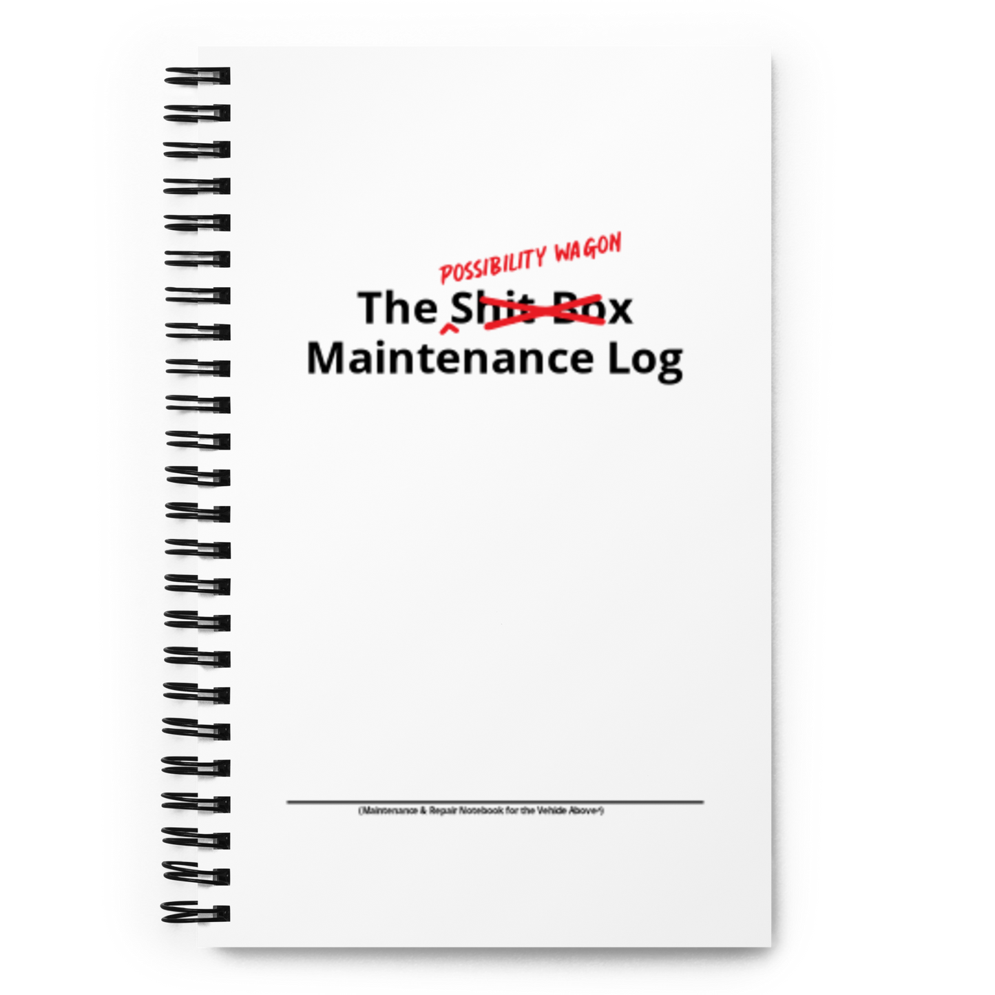The Sh*tBox Log